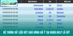 Toàn cảnh hệ thống kết quả Serie A và Coppa Italia