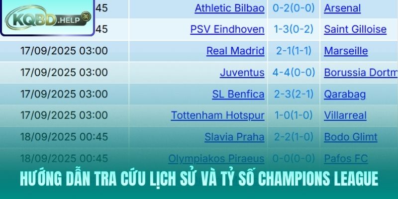 Hướng dẫn xem kết quả và dữ liệu Champions League