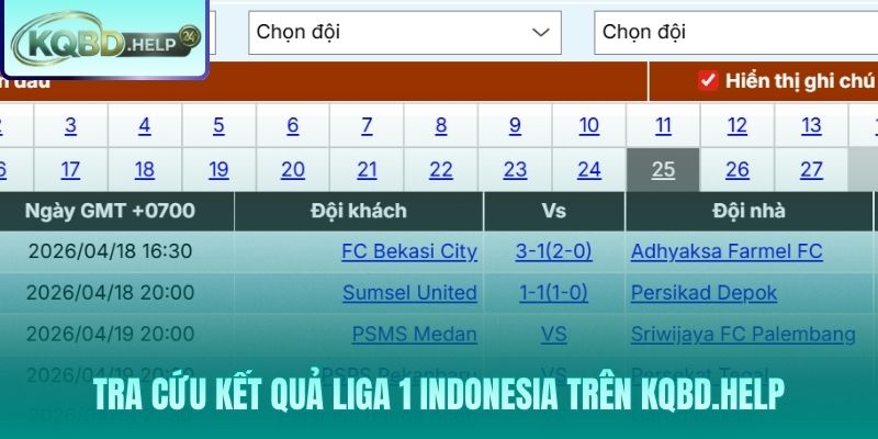 Cách xem kết quả Liga 1 Indonesia nhanh nhất