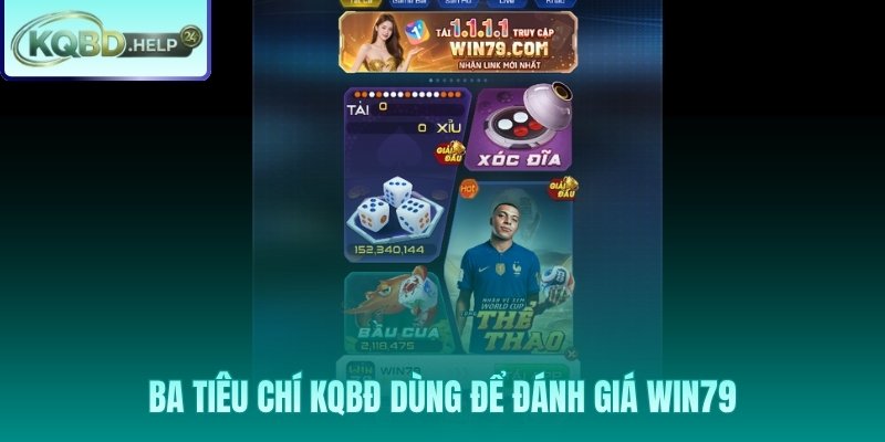 Ba tiêu chí thực tế nền tảng của chúng tôi dùng để kiểm tra WIn79