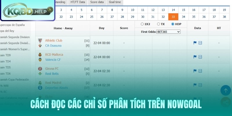 Nowgoal với ba nhóm chỉ số form kèo và in-play stats