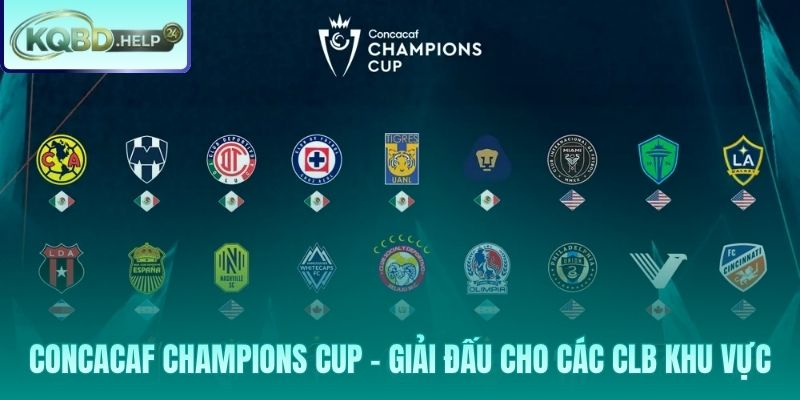 Đỉnh cao quyền lực cấp Câu lạc bộ khu vực CONCACAF