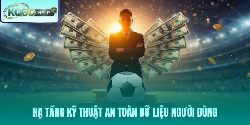 Kiến trúc bảo mật đa tầng chủ động phát hiện và ngăn chặn rủi ro dữ liệu