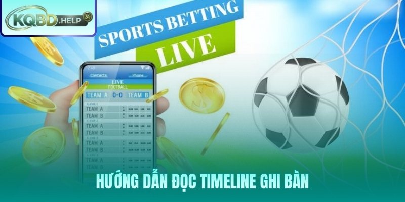Từng phút ghi bàn và toàn bộ diễn biến trận đấu Liverpool