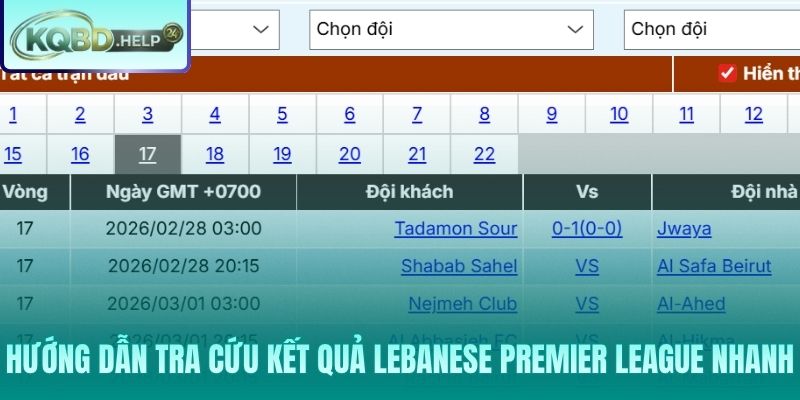 Cách xem kết quả bóng đá Li Băng nhanh và chuẩn nhất