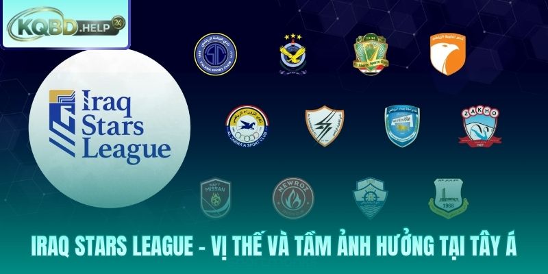 Vị thế số 1 của Iraq Stars League tại Tây Á