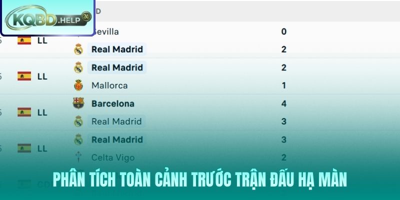 So sánh phong độ và lịch sử đối đầu giữa hai đội