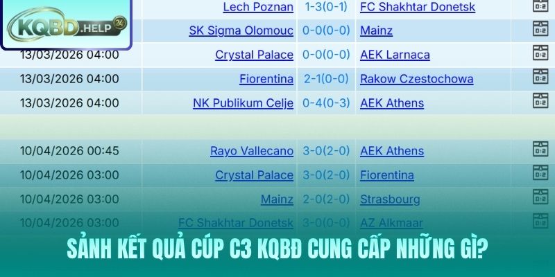 Lịch sử và sứ mệnh của UEFA khi thiết lập hệ thống Cúp C3