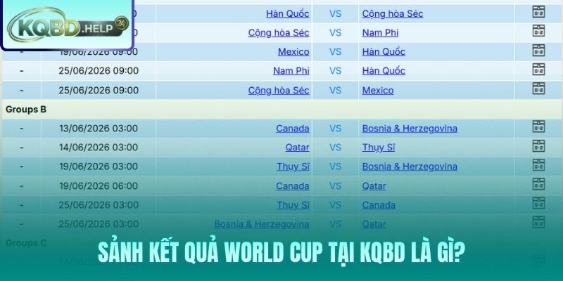 Thư viện tỷ số VCK phân loại khoa học theo từng kỳ giải