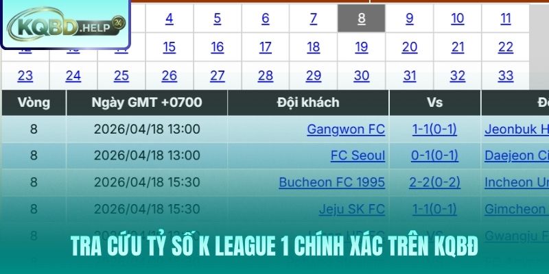 Cập nhật kết quả K League 1 siêu tốc