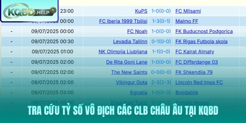 Tra cứu kết quả Champions League chuyên nghiệp