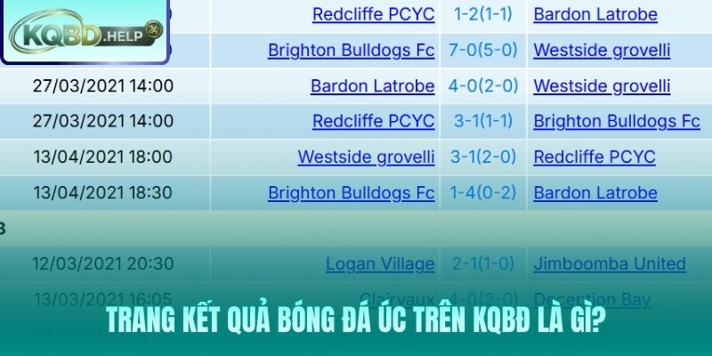 Toàn cảnh trang tra cứu kết quả bóng đá Úc chuyên biệt