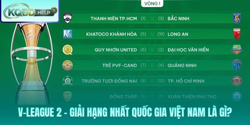 Bước đệm vươn tầm của các tài năng bóng đá Việt